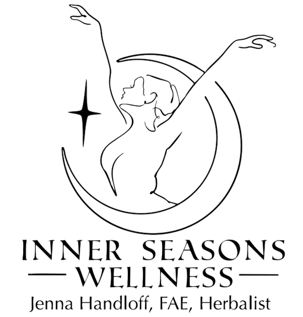 Inner Seasons Wellness